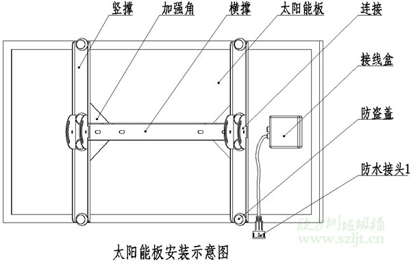 广告垃圾箱太阳能板安装示意图