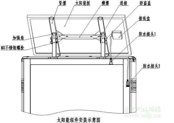 广告垃圾箱太阳能组件安装示意图