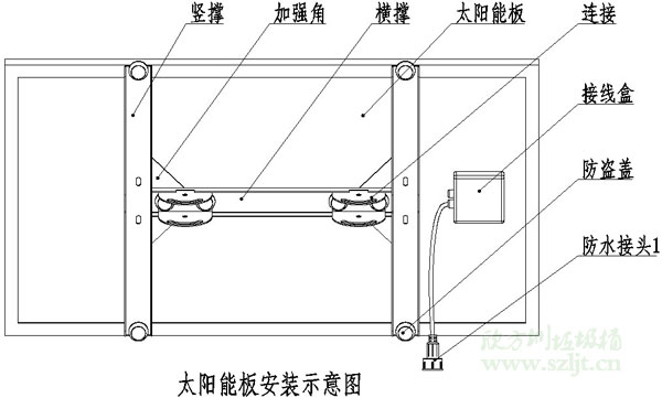 广告垃圾箱太阳能板安装图