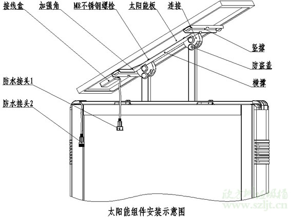 广告垃圾箱太阳能组件安装图